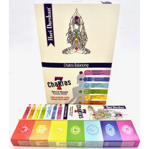 Dišeče palčke, Hari Darshan, 7 čaker