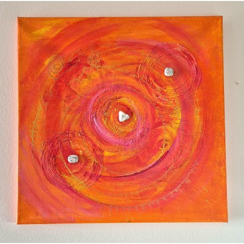 Energijska slika s hovlitom, Steber moči in zaupanja